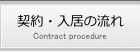 契約・入居の流れ